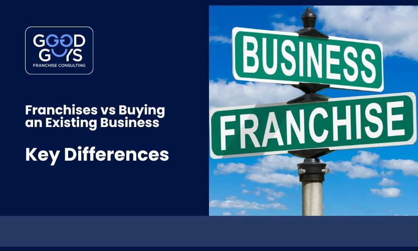 Business and franchise directional sign illustrating franchise vs buying a business decision.