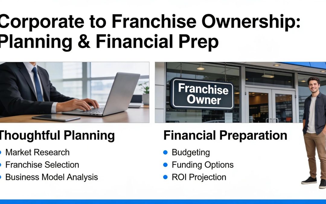 Transitioning from a corporate career to franchise ownership requires thoughtful planning, financial preparation